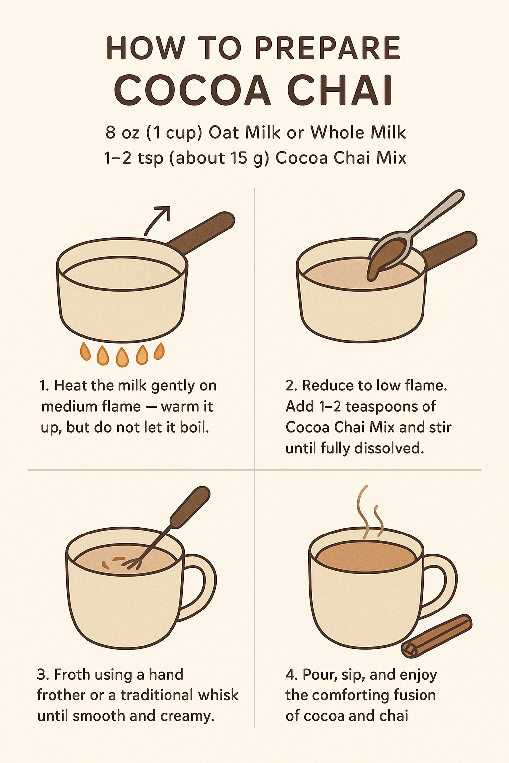 Hot Cocoa Mix ( Chai masala) New